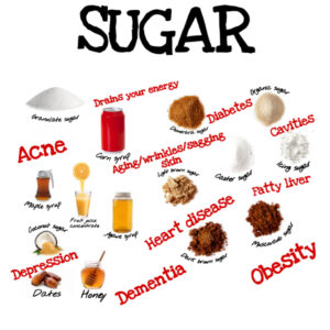 Sugar and how to start quitting it